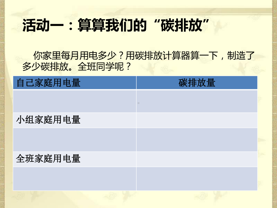 低碳生活每一天课件2.pptx_第2页