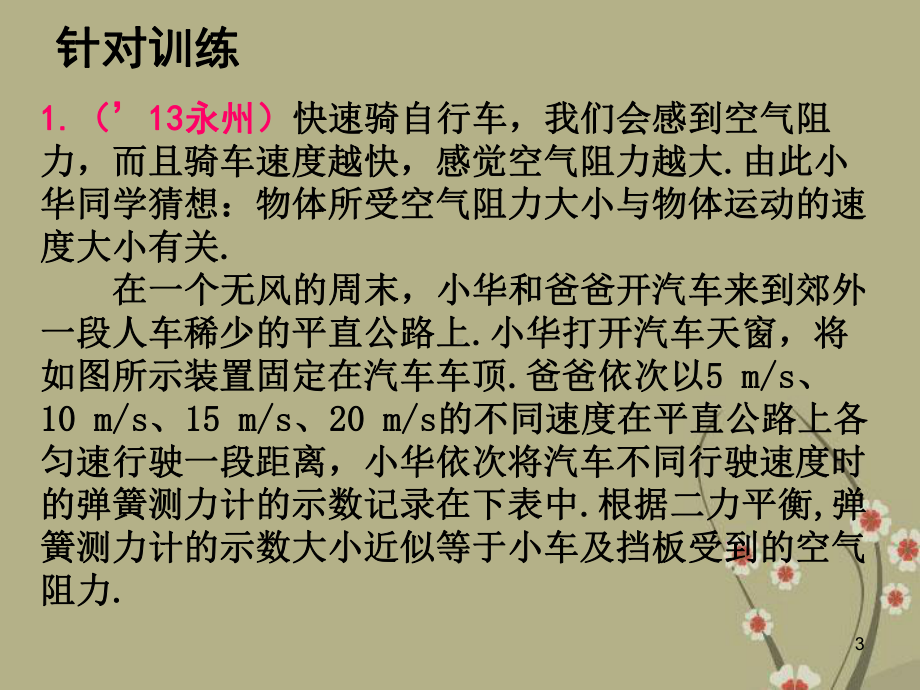 中考物理总复习 第二部分 知识专题攻略 专题七 拓展性实验探究题课件(考点清单+13年中考试题).ppt_第3页