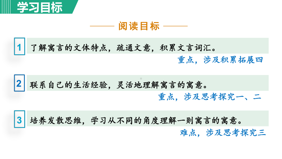 《赫耳墨斯和雕像者》教学课件.ppt_第3页