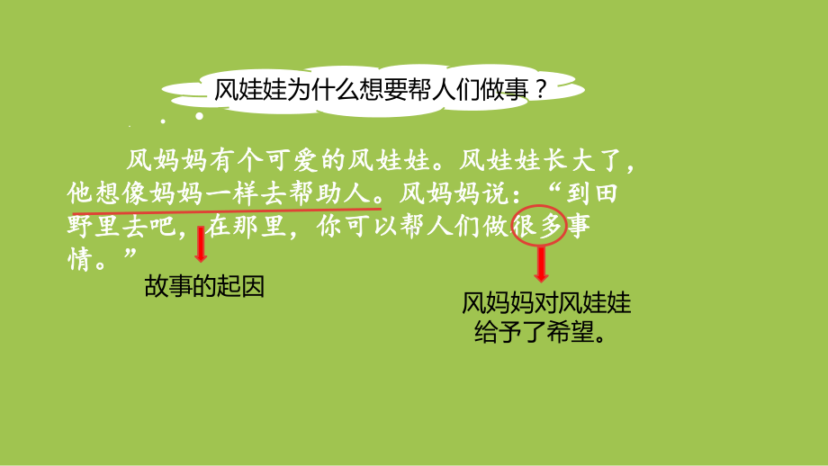 二年级上册语文课件第单《风娃娃》第二课时人教部编版.pptx_第3页