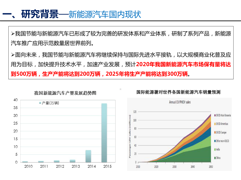 动力电池技术路线图介绍课件.ppt_第3页