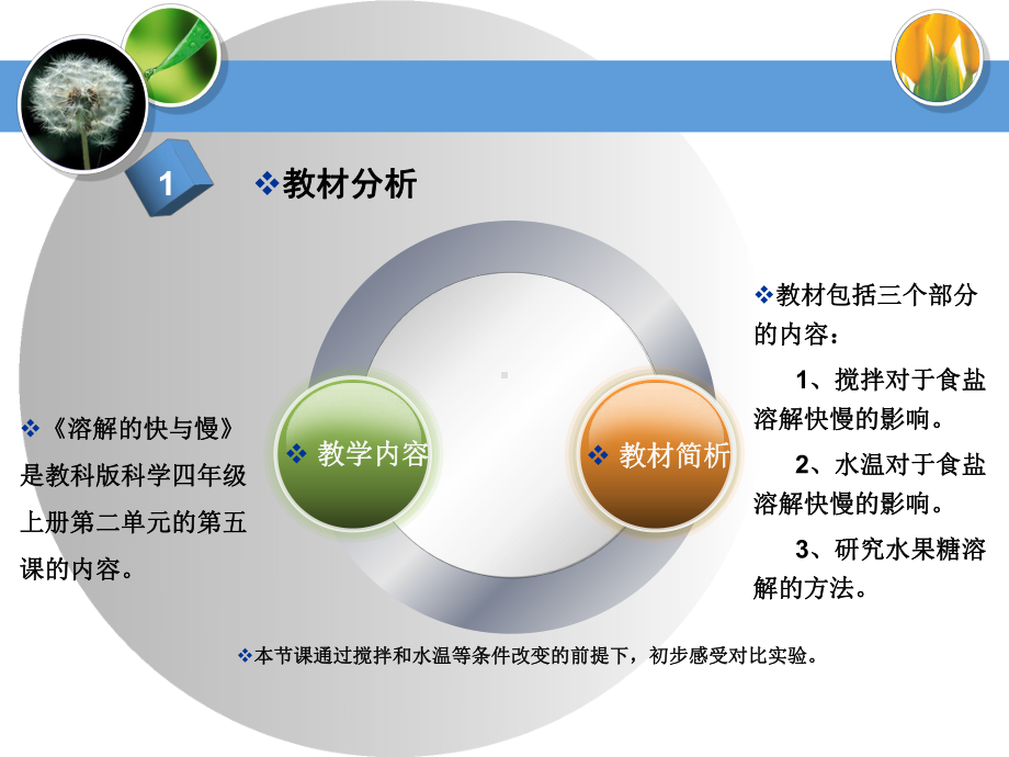 四年级上册科学说课课件25 溶解的快与慢｜教科版.ppt_第2页