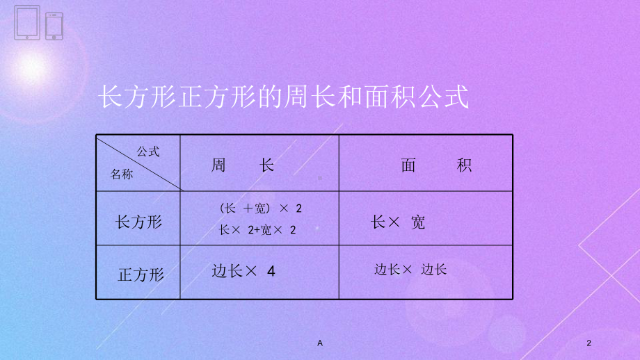 周长面积应用题练习课件.ppt_第2页