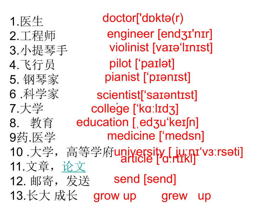 人教版英语八年级上册第六单元复习及作文我的未来(60)课件.ppt_第2页