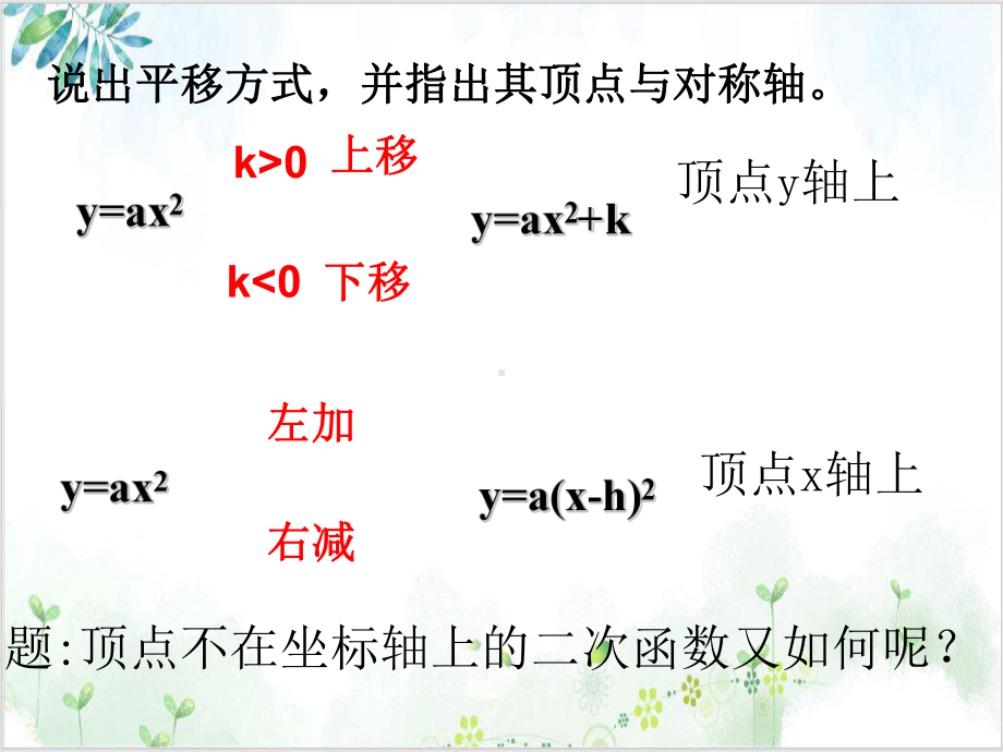 人教版九年级(上)数学课件：二次函数y=a(x h)2+k的图象和性质 公开课.ppt_第2页