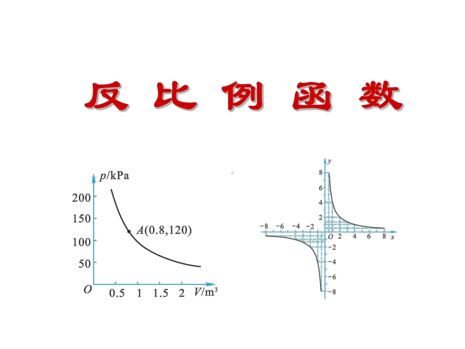 61反比例函数优秀课件.pptx_第1页