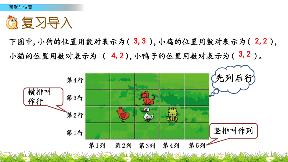 28 图形与位置(北师大版数学六年级下册总复习课件).pptx_第2页