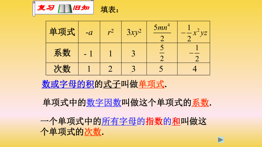 《多项式》优课一等奖课件.pptx_第2页