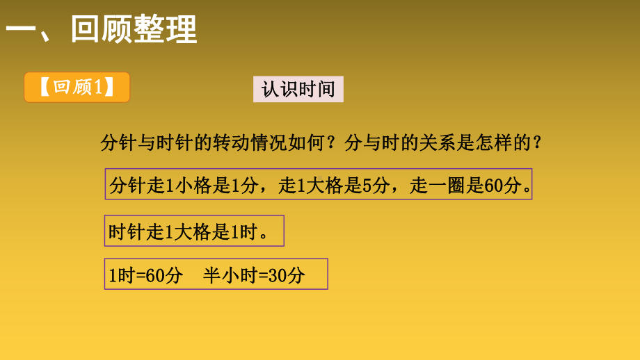 二年级上册数学-1数与代数(认识时间、长度单位)人教版课件.ppt_第2页