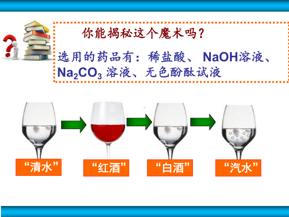 中考化学专题复习：酸碱盐的化学性质课件-002.ppt_第3页