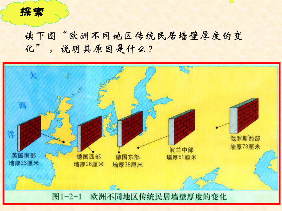 （地理）12 区域地理环境对人类活动的影响课件2(中图版必修3).ppt_第2页