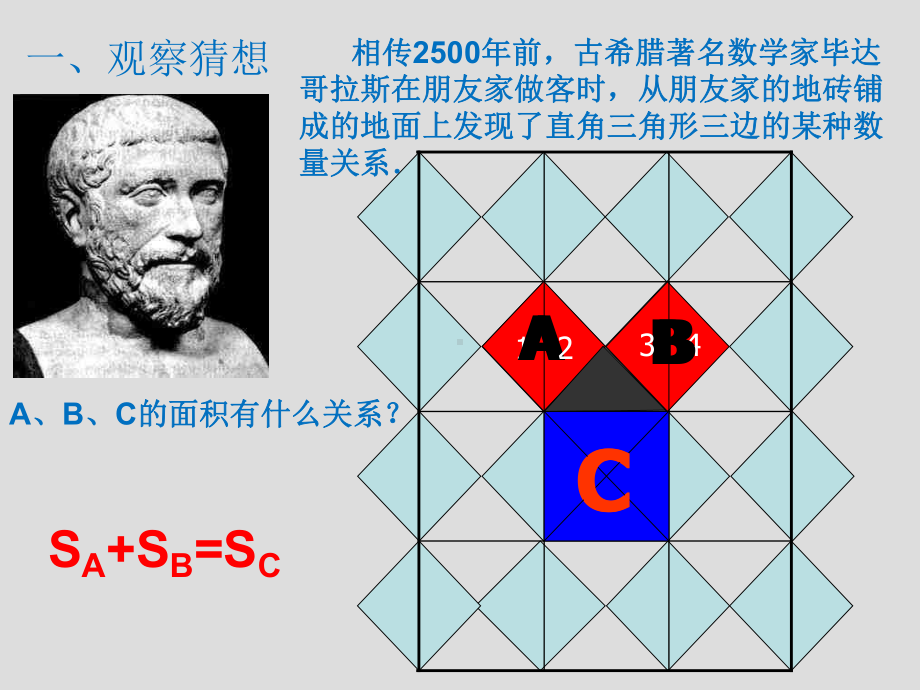 勾股定理 优秀课件-002.pptx_第3页