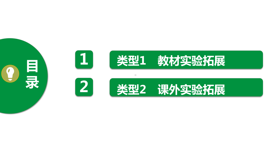 2021年贵阳中考物理题型突破五：《课外实验与探究题》课件.pptx_第2页