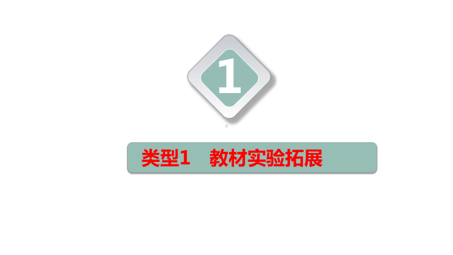 2021年贵阳中考物理题型突破五：《课外实验与探究题》课件.pptx_第3页