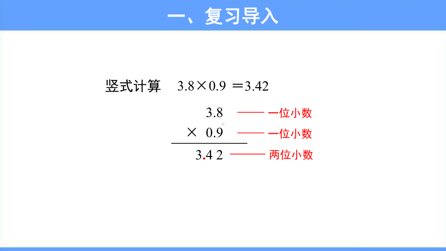 《小数乘小数第2课时》公开课教学课件（人教版五年级数学上册）.ppt_第2页