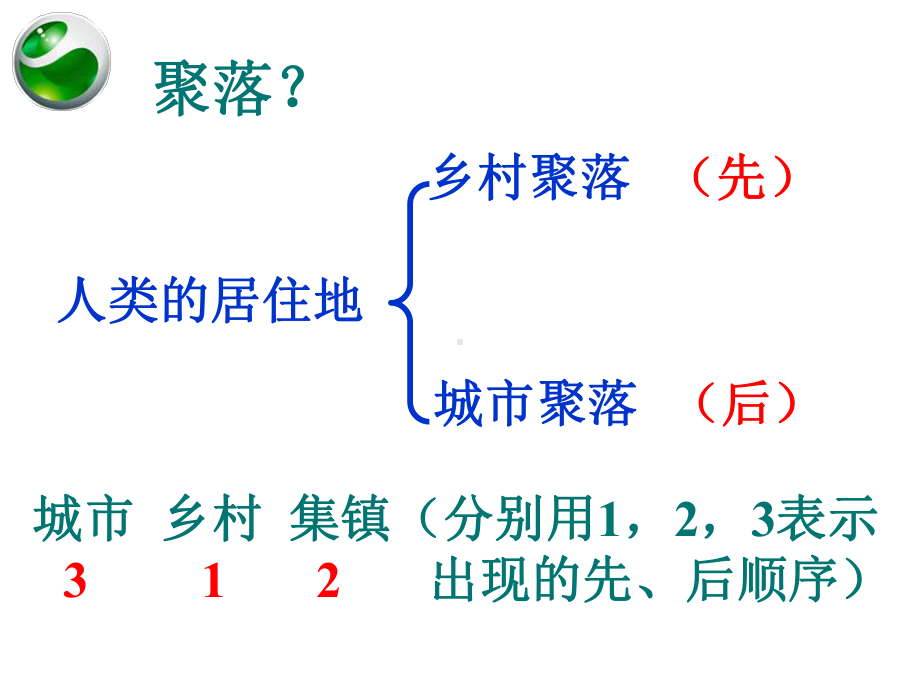 人教版初中地理《人类的居住地 聚落》课件.ppt_第3页