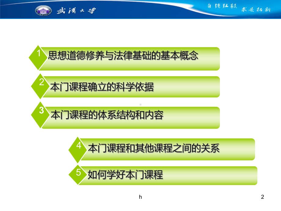 《思修课件第一讲》课件.ppt_第2页