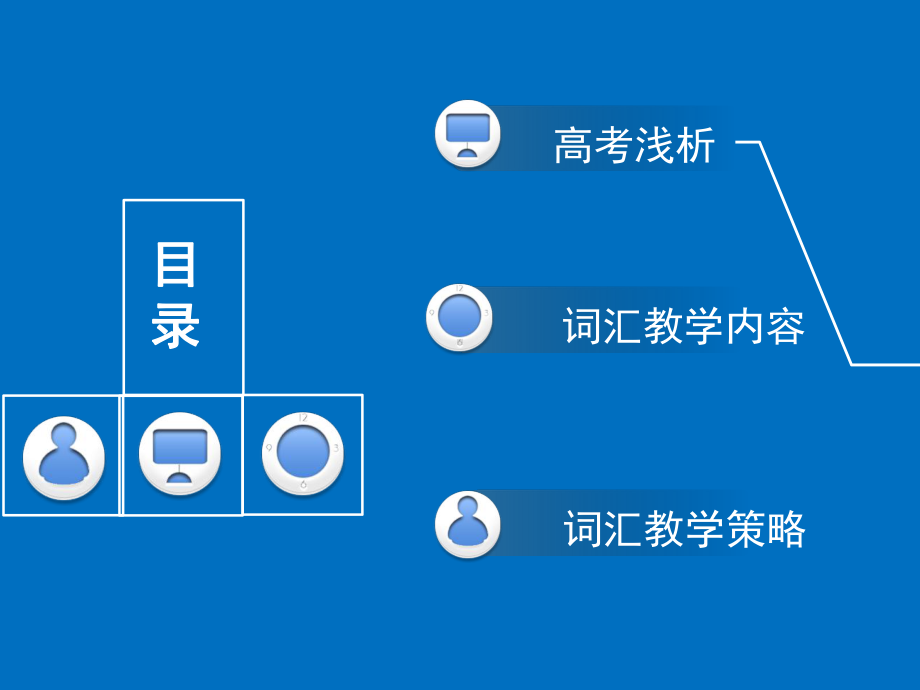 公开课课件 高中英语一轮复习词汇教学策略课件 .ppt_第3页