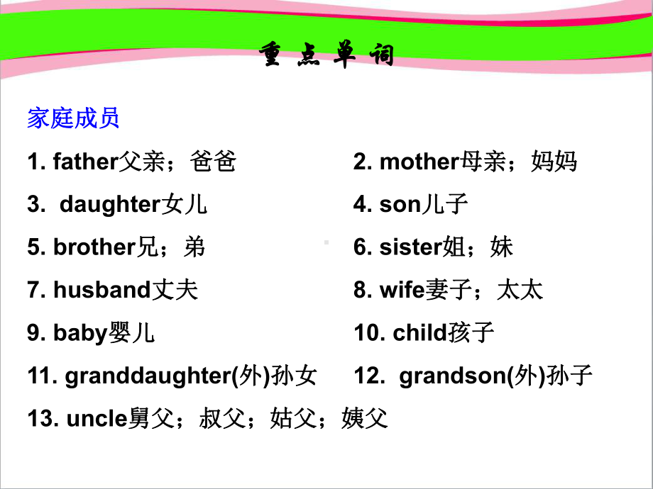 中考英语话题读写训练家庭朋友与周围的人人际交往课件.ppt_第2页