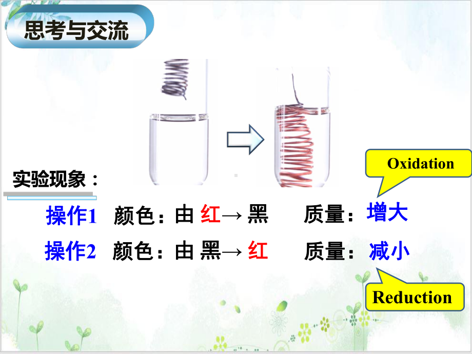 《氧化还原反应》（人教版）2课件.ppt_第2页