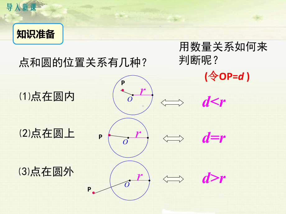 《直线和圆的位置关系》优质课件(两套).ppt(课件中无音视频)_第3页