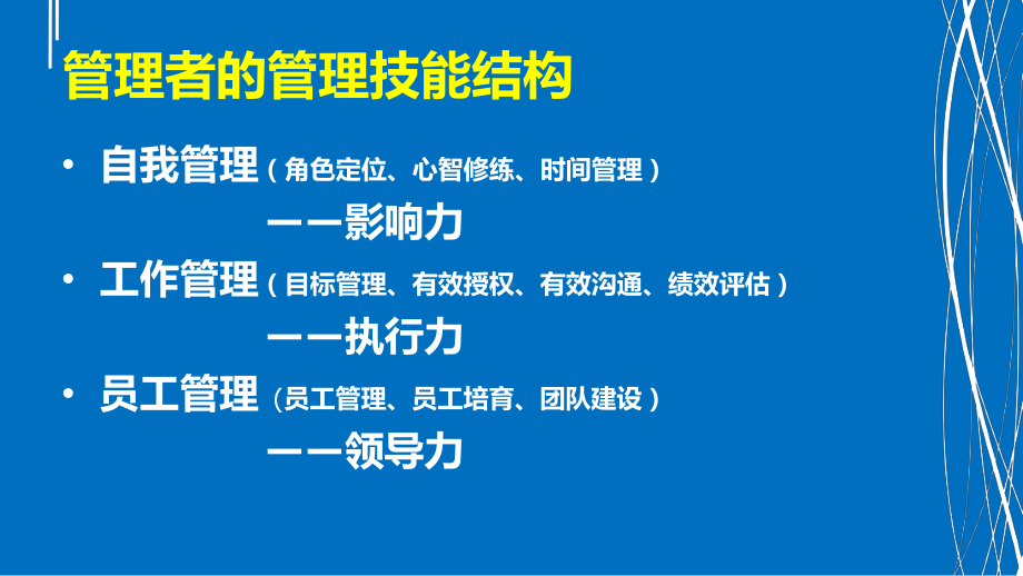 中层经理核心技能培训教材课件.pptx_第2页