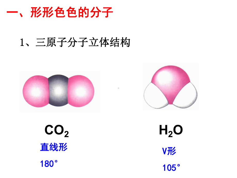 (苏教版高中化学系列)选修三专题四 分子的立体构型课件(三课时).ppt_第2页