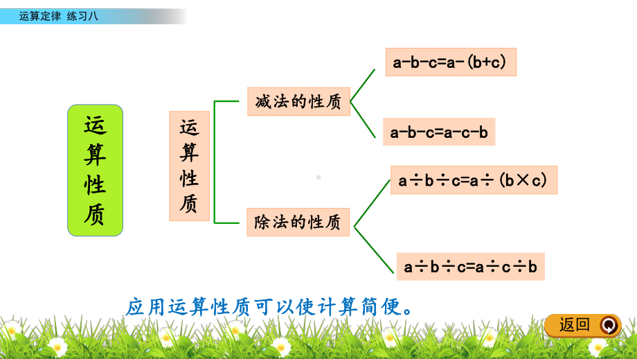 人教版四年级下册数学311 练习八课件.pptx_第3页