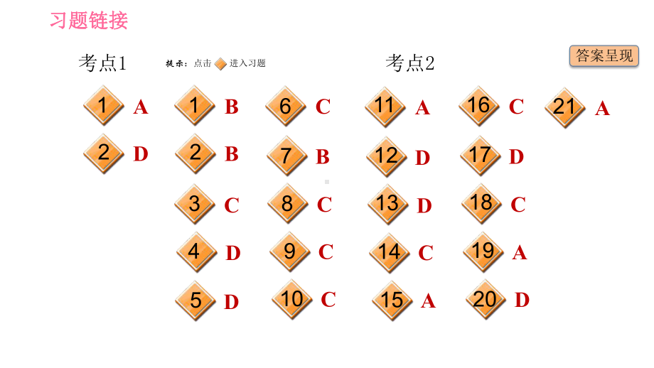 中考英语： 单项选择(代词)课件.ppt_第2页