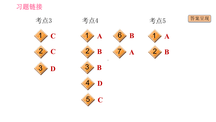 中考英语： 单项选择(代词)课件.ppt_第3页