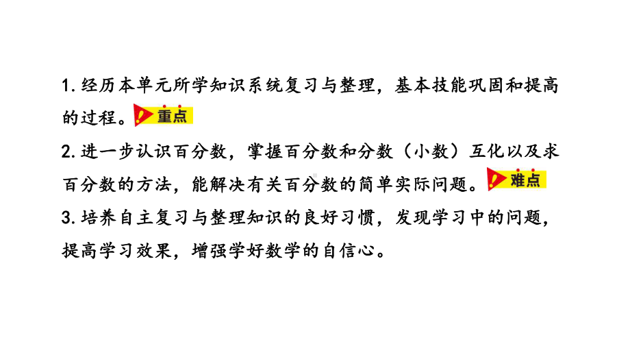 六年级上册数学课件 第3单元百分数第7课时整理与复习 冀教版 .pptx_第2页