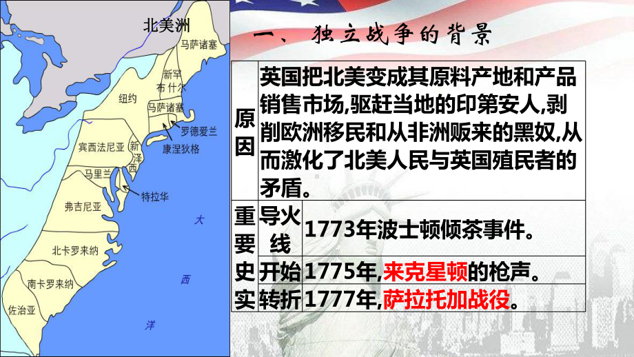 人教部编版九年级上册第18课 美国的独立课件.pptx_第2页