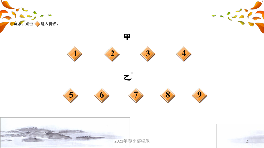 人教部编语文八年级下学期第二单元群文阅读专题(二)课件.ppt_第2页