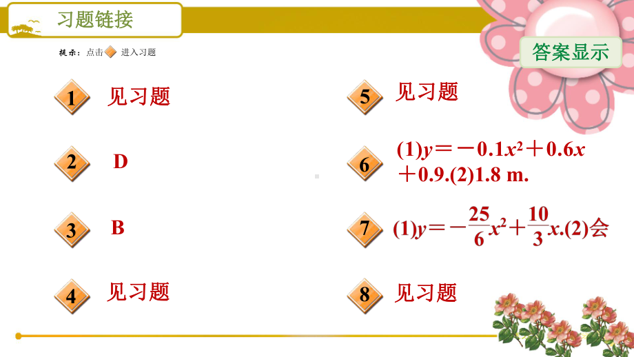 二次函数全章热门考点整合应用课件.ppt_第2页