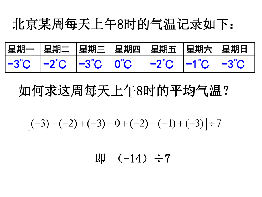 28有理数的除法优秀课件.pptx_第1页