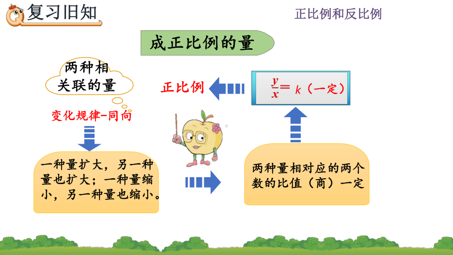 六年级数学下册 第4单元第7课时 练习九课件.pptx_第3页