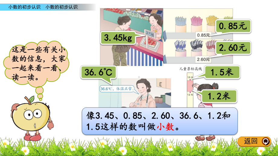 人教版三年级下册数学71 小数的初步认识 课件.pptx_第3页