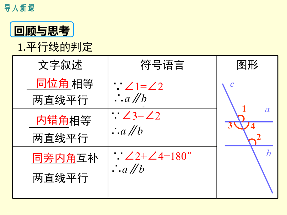 人教版平行线的性质-实用课件1.ppt_第3页