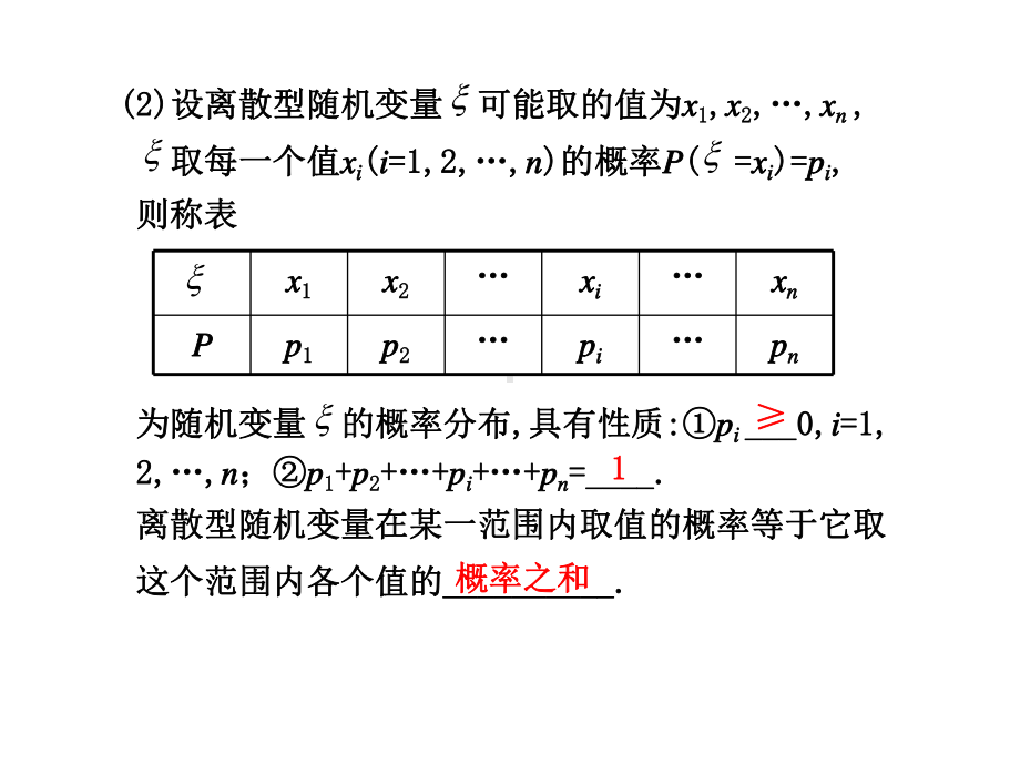 124离散型随机变量及其分布列课件.ppt_第2页