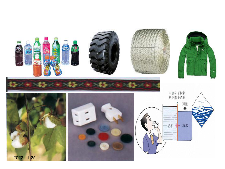 （初三化学）九年级化学123有机合成材料课件.ppt_第2页