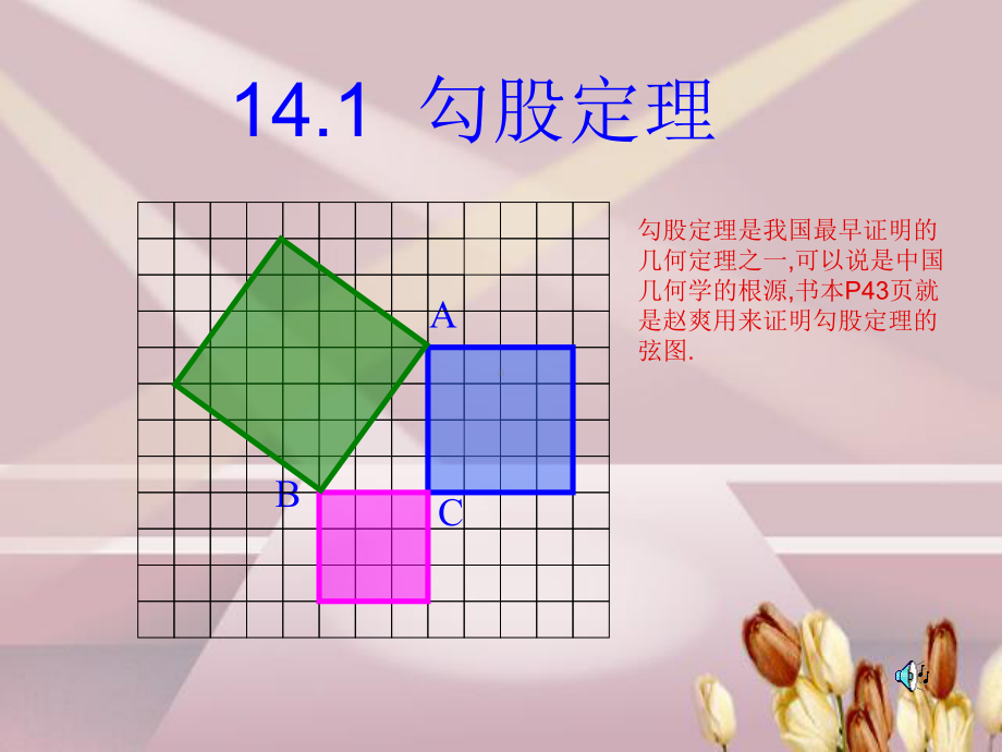 八年级上华东师大版141勾股定理1课件.ppt_第1页