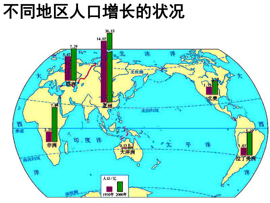 （二轮复习）7人口、城市专题课件.ppt_第2页