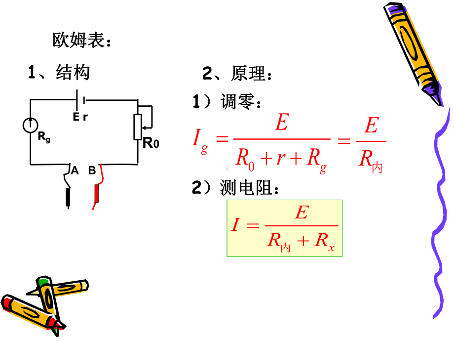 人教版高中物理《实验：练习使用多用电表》优秀课件.ppt_第2页