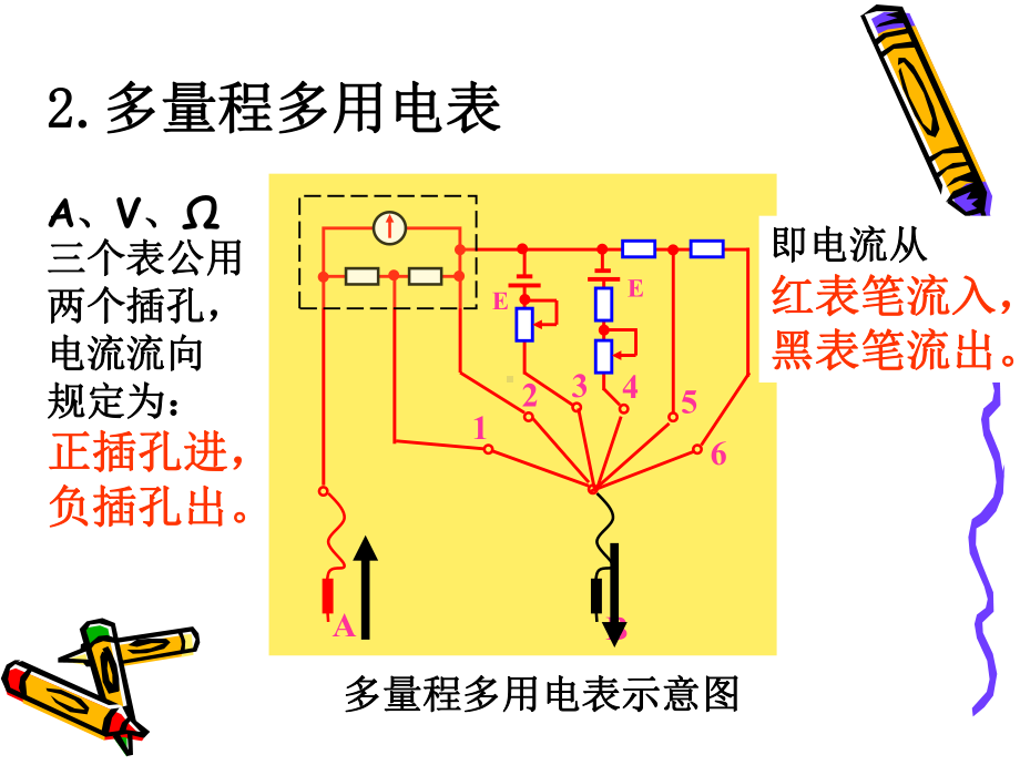 人教版高中物理《实验：练习使用多用电表》优秀课件.ppt_第3页