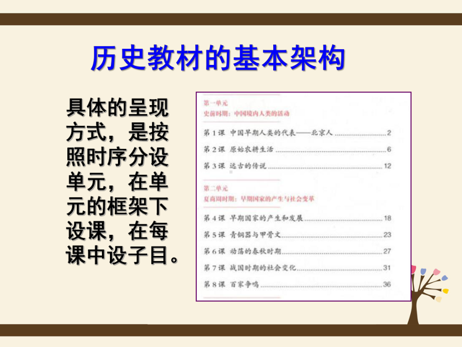 七年级开学第一课(七年级历史人教部编版)导言课x课件.ppt_第2页