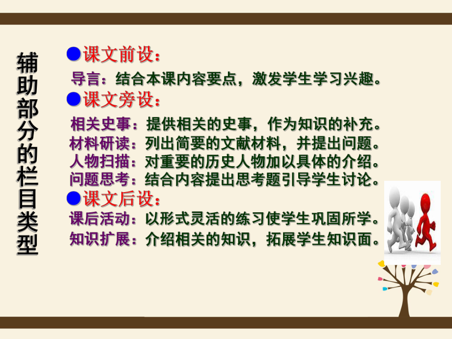 七年级开学第一课(七年级历史人教部编版)导言课x课件.ppt_第3页