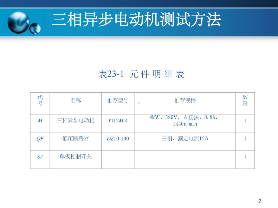 三相异步电动机检测方法课件.ppt_第2页