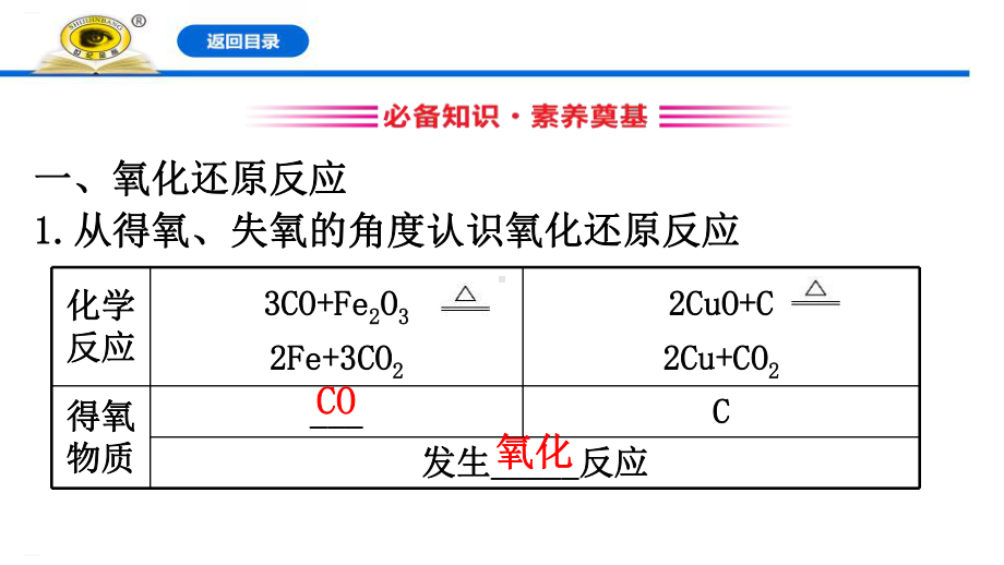 《氧化还原反应》课件(完美版).pptx_第3页