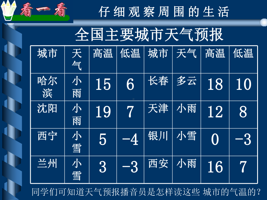 1 1 正数和负数课件(沪科版七年级上).ppt_第2页