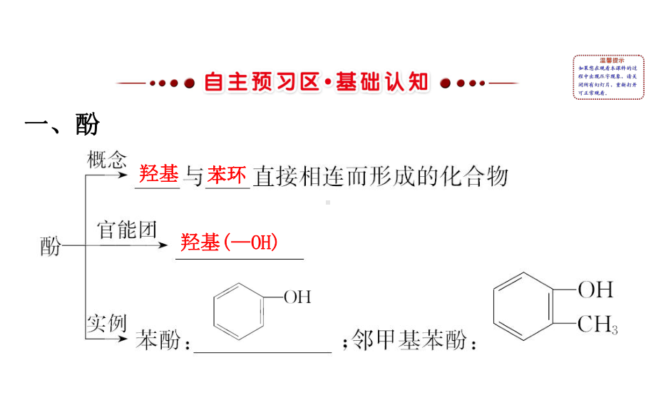 人教版高二化学选修五 312 酚同步导学课件 .ppt_第3页